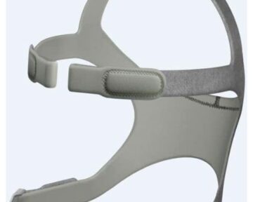 Gray CPAP mask headgear with adjustable straps and Velcro fasteners, shown against a light background.