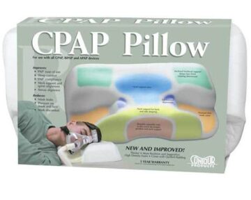 CPAP Pillow box showing a person using a CPAP mask with highlighted pillow features and text description.