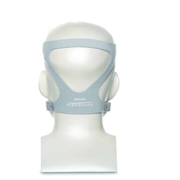 Back view of a mannequin head wearing a gray Philips Respironics CPAP headgear.