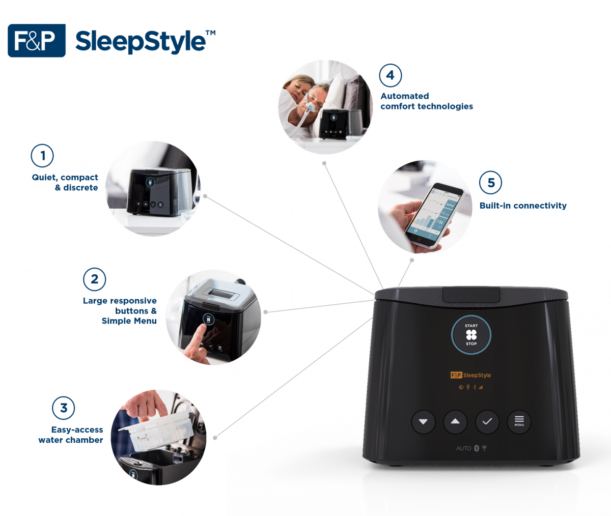 Fisher & Paykel SleepStyle Humidifier Chamber | Buy