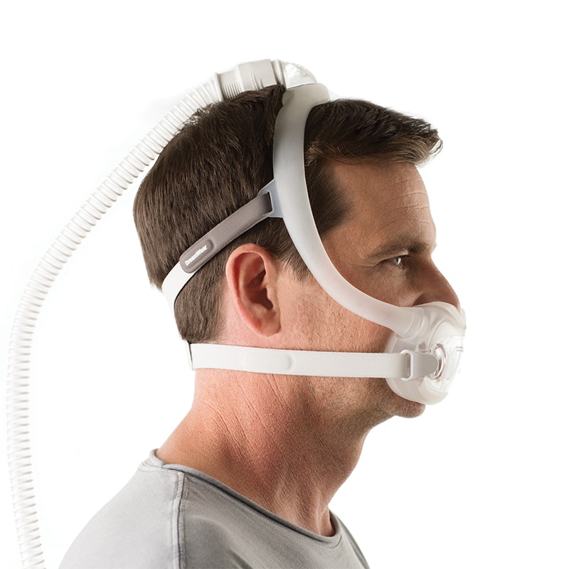Respironics Dreamwear Full Face CPAP Mask | CPAPSupply.ca