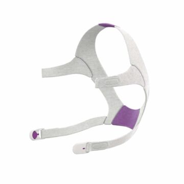 Res Med AirFit N20 Nasal CPAP Mask Headgear