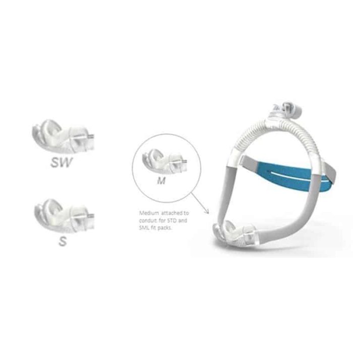 A picture of a ResMed AirFit N30i Nasal CPAP Mask with different parts.