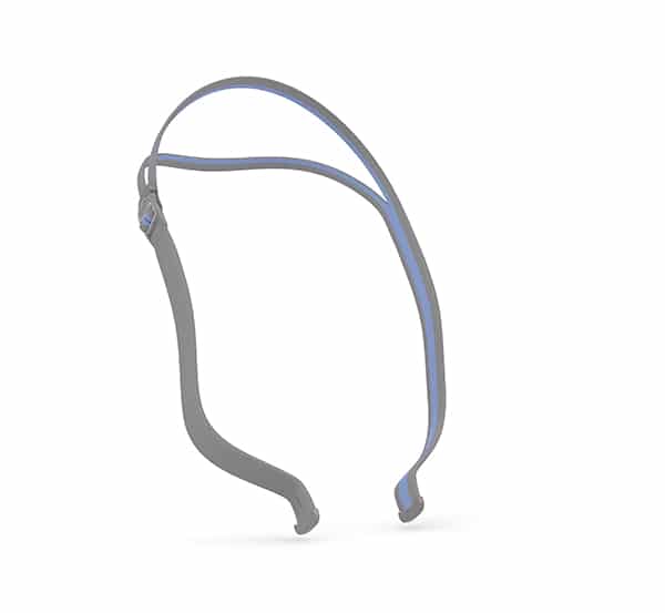 A grey and blue headband on a white background worn with the ResMed AirFit N30 Nasal CPAP Mask (Fit Pack).