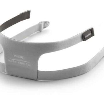 Respironics Dreamwear Full Face CPAP Mask Headgear for sleep apnoea.