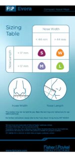 Fisher & Paykel Evora Nasal CPAP Mask (Fit Pack)