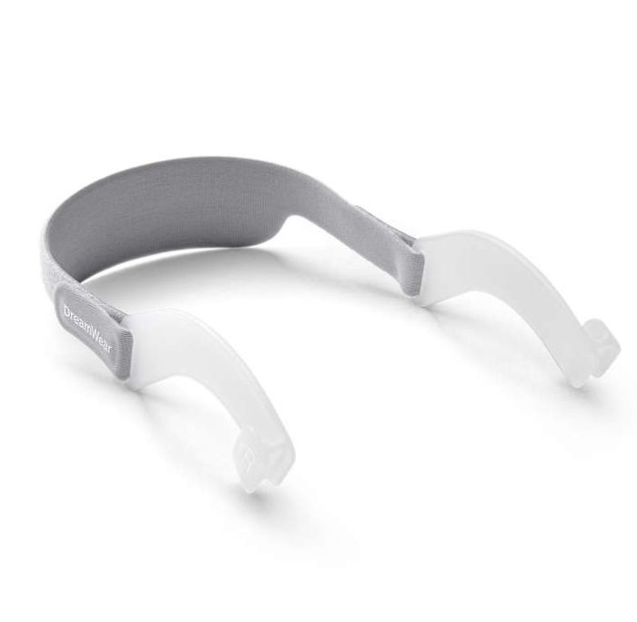 A pair of Respironics Dreamwear Nasal CPAP Mask Headgear with Arms on a white surface with arms.