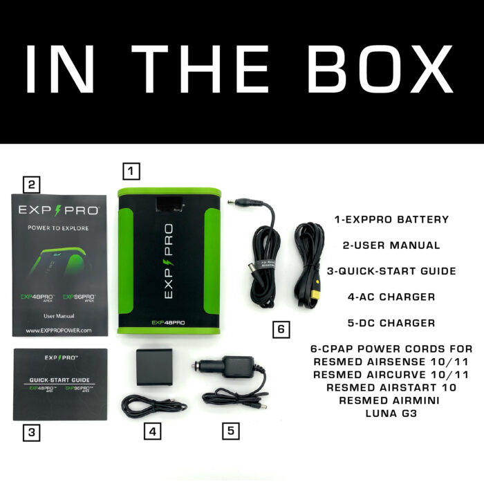 IN THE BOX: Discover everything you require, such as a battery, user manual, quick-start guide, AC charger, CPAP power cords, and the Expion48PRO Back Up Power Supply—all arranged for your convenience.