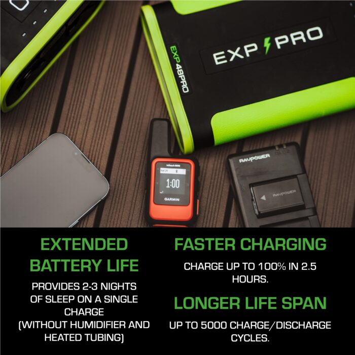 Discover our selection of charging devices, including a power pack and phone, designed to highlight outstanding battery life and rapid charging capabilities. Enhance your experience with the Expion48PRO Back Up Power Supply as a dependable backup power source for all your essential devices.