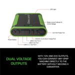 The Expion48PRO Back Up Power Supply is a green and black battery pack with clearly labeled buttons and ports, including USB-C, 12V/24V connectors, LED indicators, and dependable backup power capabilities.