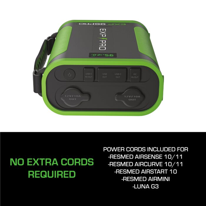 The Expion96PRO Back Up Power Supply, featuring a green and black CPAP battery pack with included power cords and the message "No extra cords required," boasts a durable design that provides dependable backup power, ensuring both continuity and peace of mind.