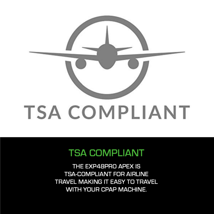 The plane icon featuring the text "TSA Compliant" indicates that traveling with a CPAP machine is hassle-free, especially when combined with the Expion48PRO Back Up Power Supply, which ensures reliable and uninterrupted functionality wherever you are.