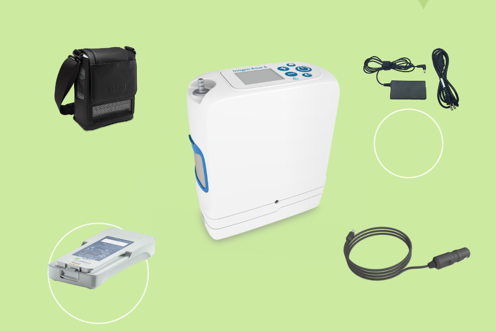 Product Spotlight: An image of the Inogen Rove 6 Oxygen Concentrator, showcasing its portable design and included accessories.
