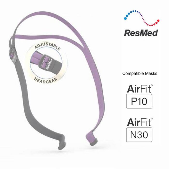 ResMed AirFit P10 for Her Nasal Pillow CPAP Mask Adjustable Headgear, compatible with both AirFit P10 and AirFit N30, is depicted alongside product names.