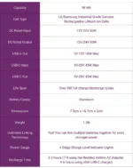 Technical specifications chart for the Medistrom Pilot Flex CPAP Battery (Charcoal Black), a rechargeable lithium-ion power bank designed for optimal use as a CPAP battery.