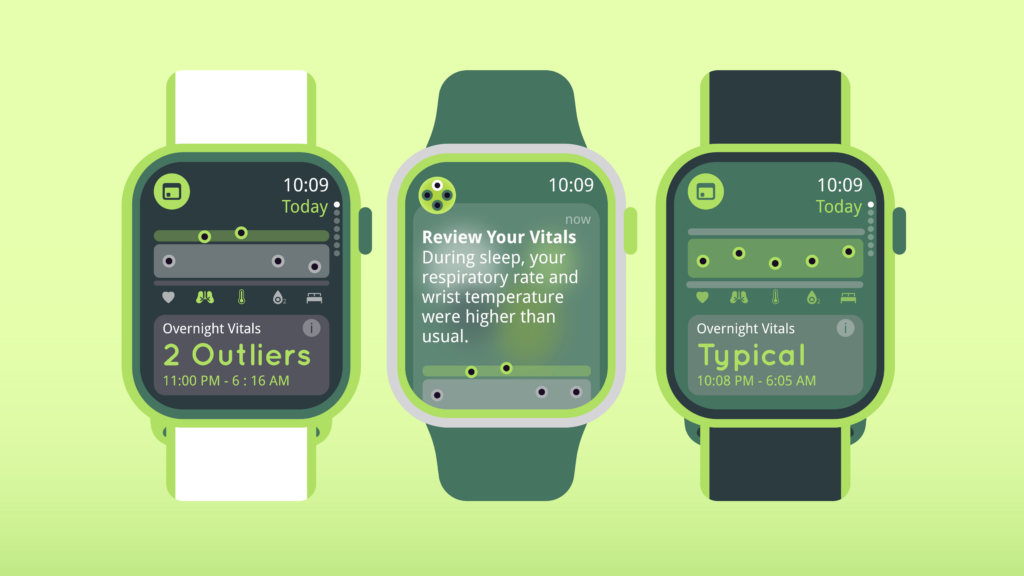 Three smartwatches showcasing health vitals, including sleep health insights, and notifications against a green background.