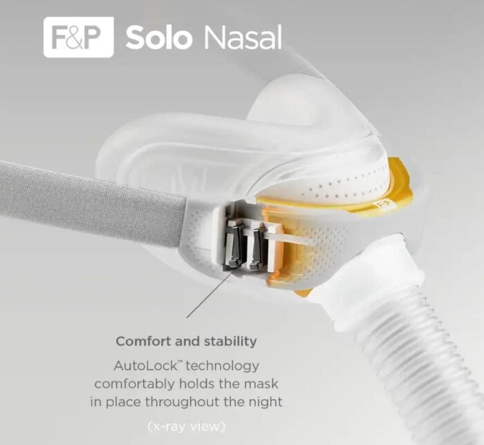Close-up of the Fisher & Paykel Solo Nasal CPAP Mask (Fit Pack) with head strap and tube, designed for comfort and stability. The included Fit Pack offers personalized sizing options.